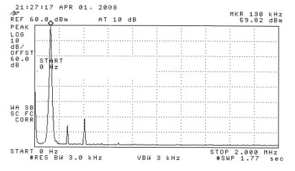 137 & 500 kHz Class D Kilowatt
