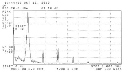 137 & 500 kHz Phasing Exciter