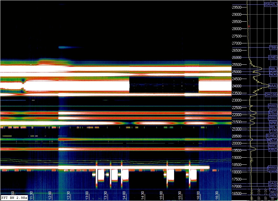 VLF reception at W1VD
