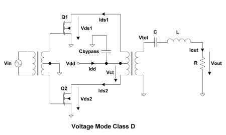 Voltage Mode ClassD